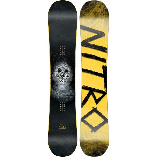 Nitro Beast